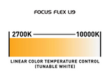 American DJ Focus Flex L19 40-Watt RGBL color mixing LEDs