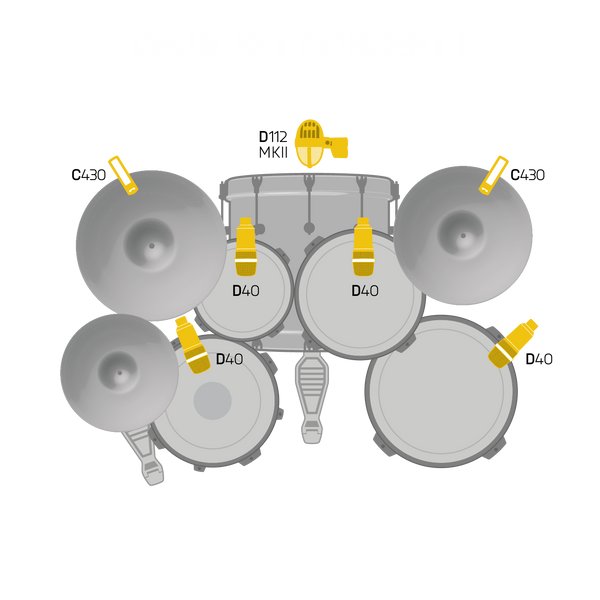 AKG Drum Set Concert I Microphone Package